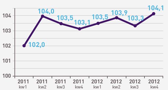 BMC - Uitkeringsbestand